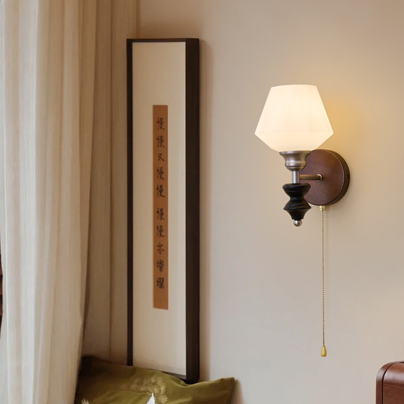 Vintage Kinkiety Ścienne do Sy – Interior Design Vintage Modern recenzja i cena