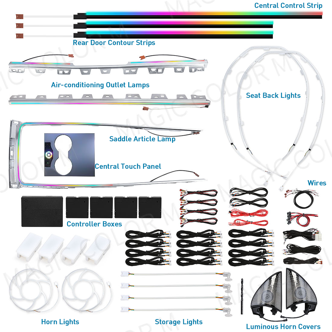 Oświetlenie ambientowe LED do  – Interior Design Tech recenzja i cena